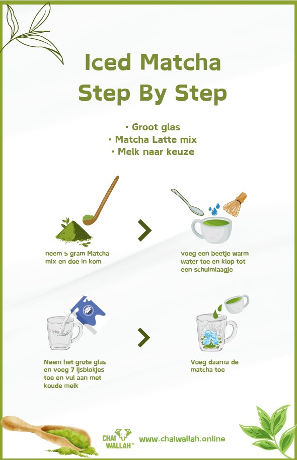 matcha step 3