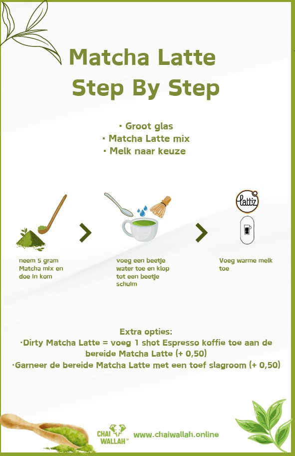matcha step 2